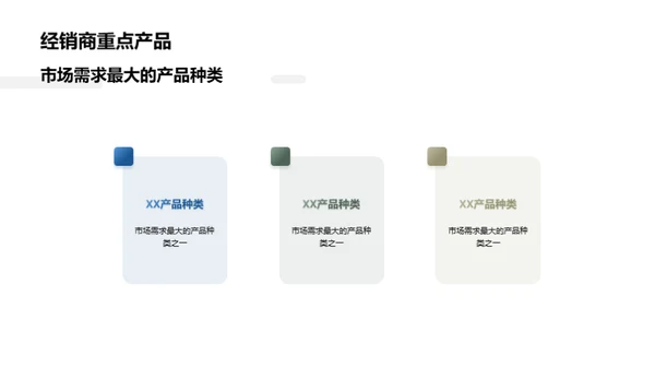 保健器材市场攻略