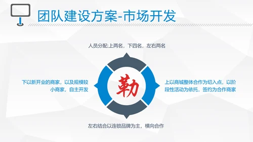 简约个性主管竞聘演讲PPT模板