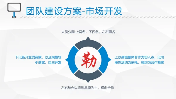 简约个性主管竞聘演讲PPT模板