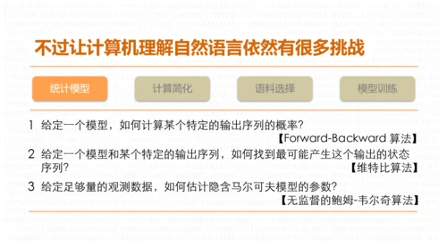 《数学之美》读后感PPT模板
