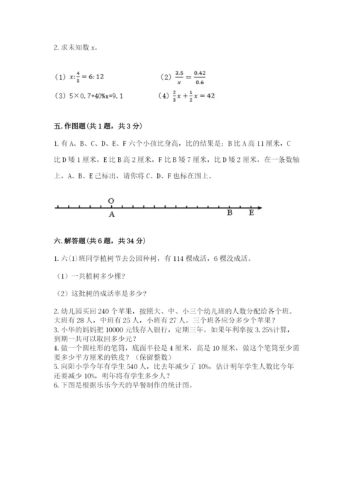 冀教版六年级下册数学 期末检测卷附答案【综合题】.docx