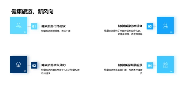 旅游业新机遇探析