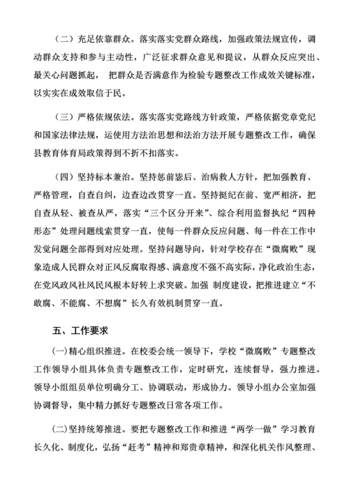 小学校专项治理微腐败工作专项方案.docx