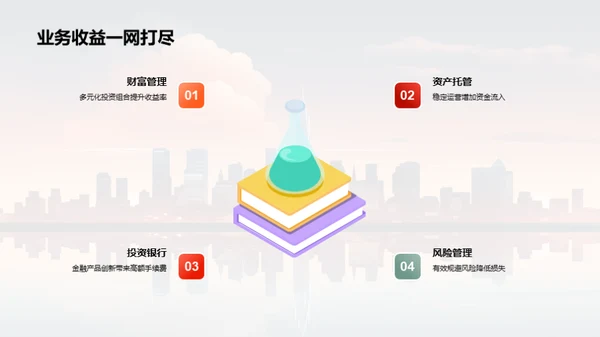 金融业务全景解析