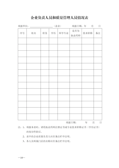 药品零售企业GSP认证申报材料.docx