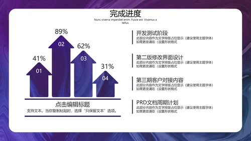 IT产品经理述职报告PPT模板