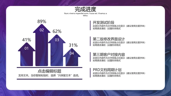IT产品经理述职报告PPT模板