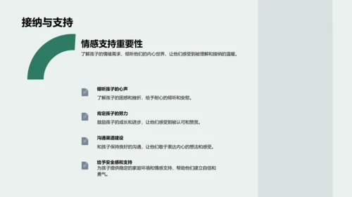 心理健康报告