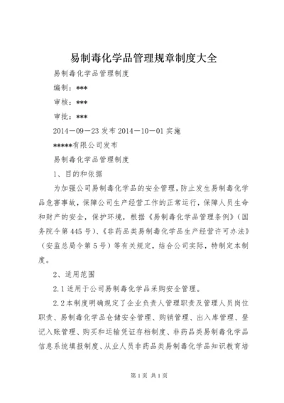 易制毒化学品管理规章制度大全 (5).docx