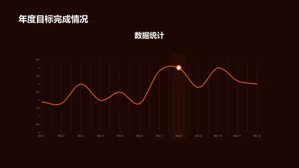 红色创意通用行业年会PPT模板