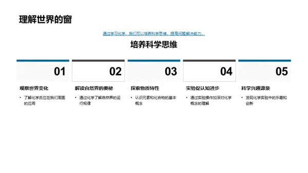 化学知识探索