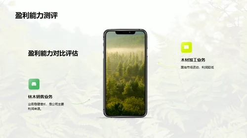 林业转型的财务策略