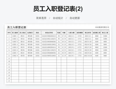 员工入职登记表(2)