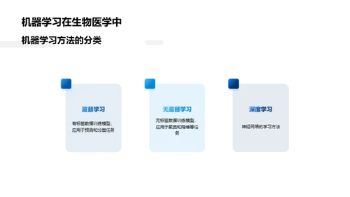 揭秘生物医学数据分析