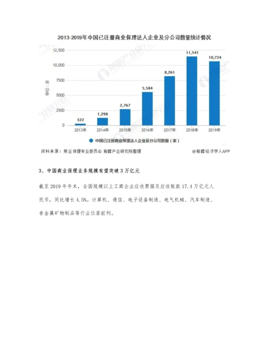 全球及中国保理行业市场现状及发展前景分析-国内保理业务规模有望大幅增长.docx