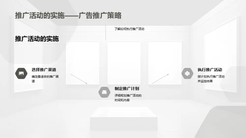 博物馆营销新掠图