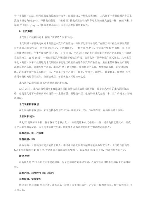 中国汽车市场主流集团行业运营走势回顾.docx