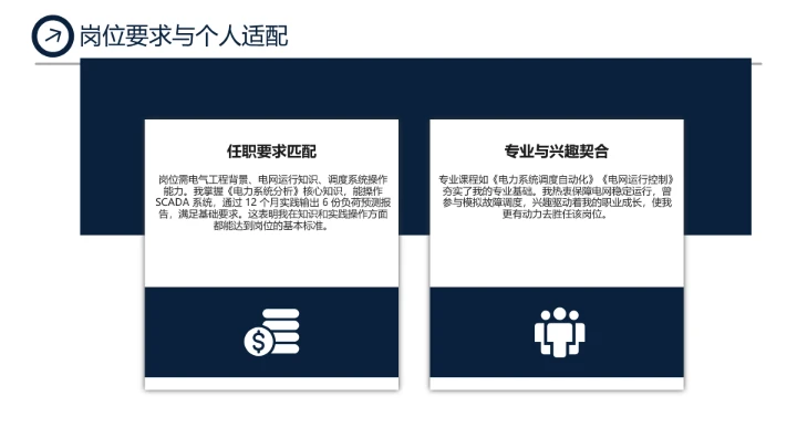 电气工程和自动化专业大学生求职个人能力综合展示职业生涯规划PPT模版