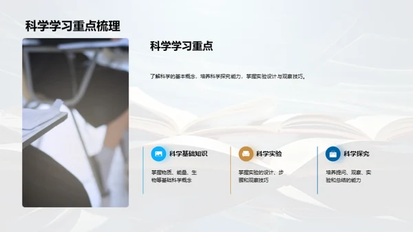 六年级学习指南