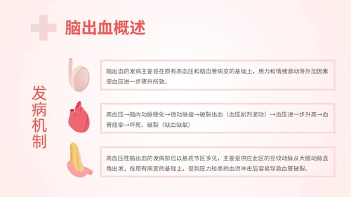 粉色扁平插画脑出血病人的护理查房简约培训PPT脑出血护理查房