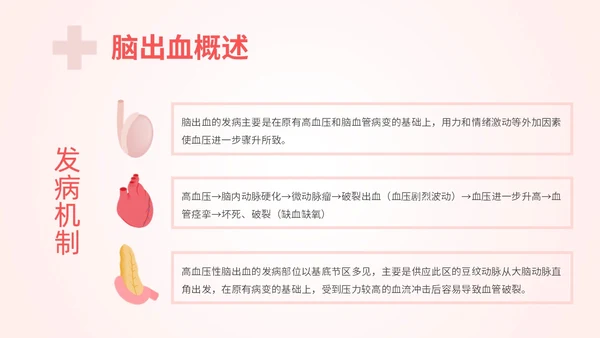 粉色扁平插画脑出血病人的护理查房简约培训PPT脑出血护理查房