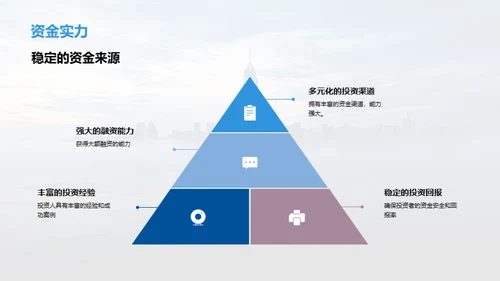 创新引领，星辰地产