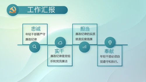 纪检监察党风廉政教育工作汇报ppt
