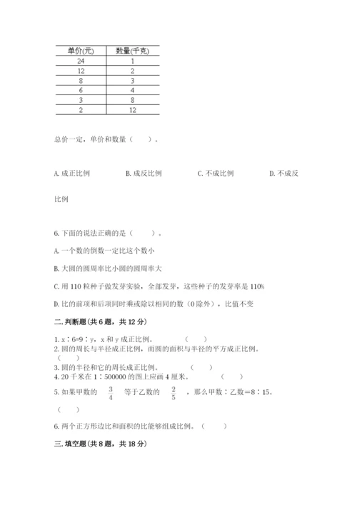 都兰县六年级下册数学期末测试卷审定版.docx