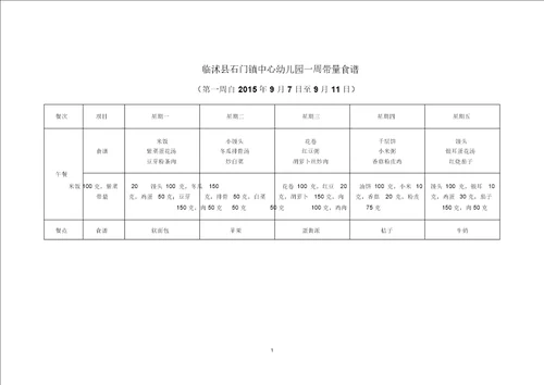 幼儿园一周带量食谱精编版