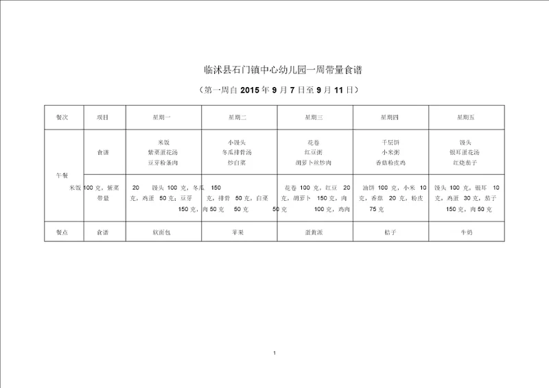 幼儿园一周带量食谱精编版