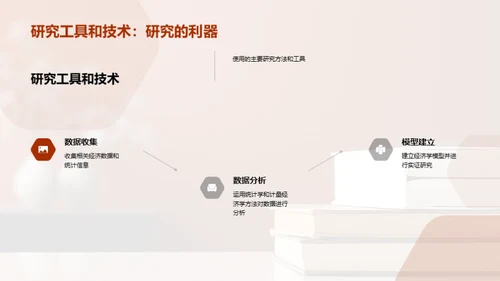 实证经济学的应用