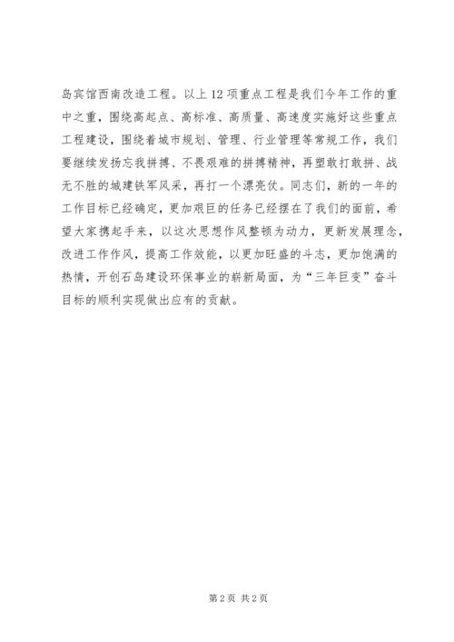 在思想作风整顿动员大会上的讲话 (2).docx