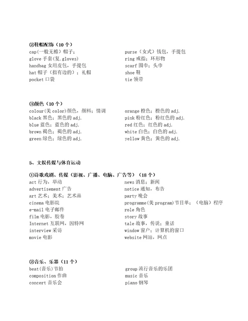 小学必备英语单词800个，分类学习，给孩子打印一份