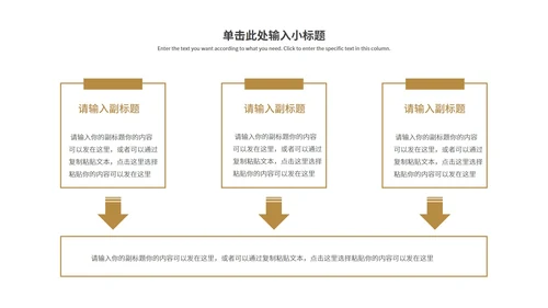 简约风黄色竞聘述职报告PPT模板