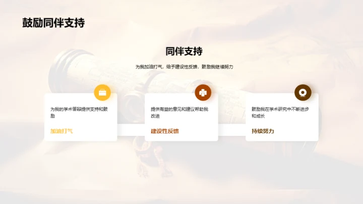 历史学之研究秘籍