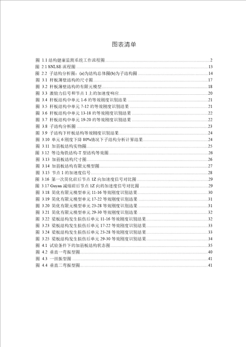 基于序贯非线性最小二乘法的典型航空结构损伤识别分析