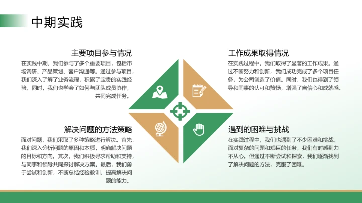 大学生暑假实践报告完整内容参考学习模版PPT