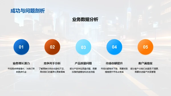 科技引领，创新驱动