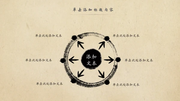 中国风茶叶茶厂茶文化茶道PPT模板