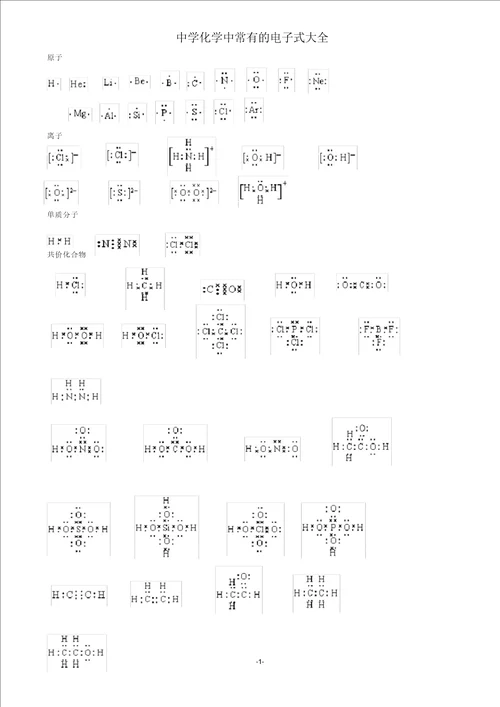 中学化学中常见的电子式大全