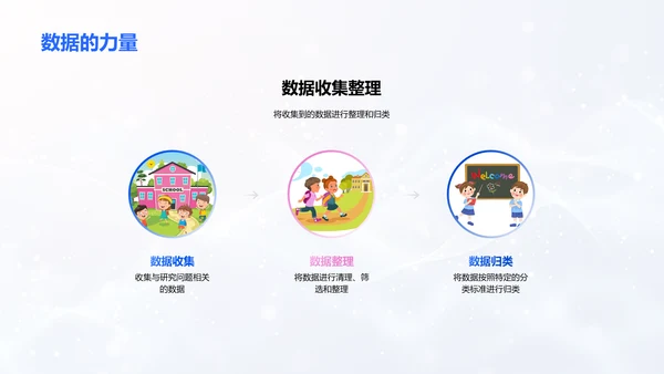 毕业论文答辩报告PPT模板