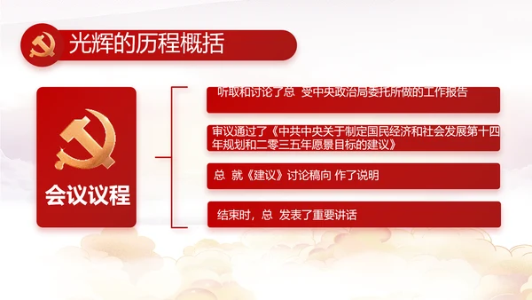 聚焦全国两会政府工作报告PPT