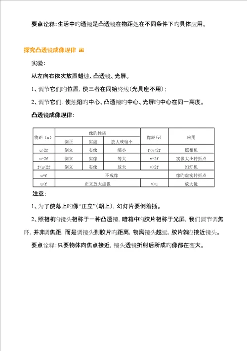 2023年透镜及其应用知识点完美