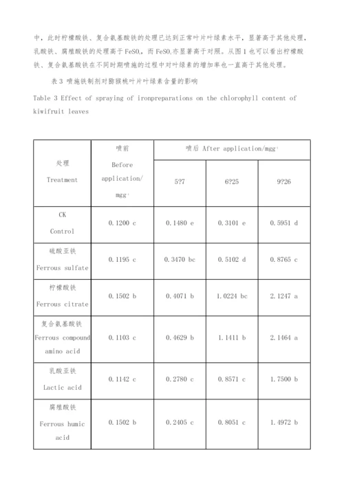 不同铁制剂对石灰性土壤条件下猕猴桃树缺铁黄化的矫治效果研究.docx