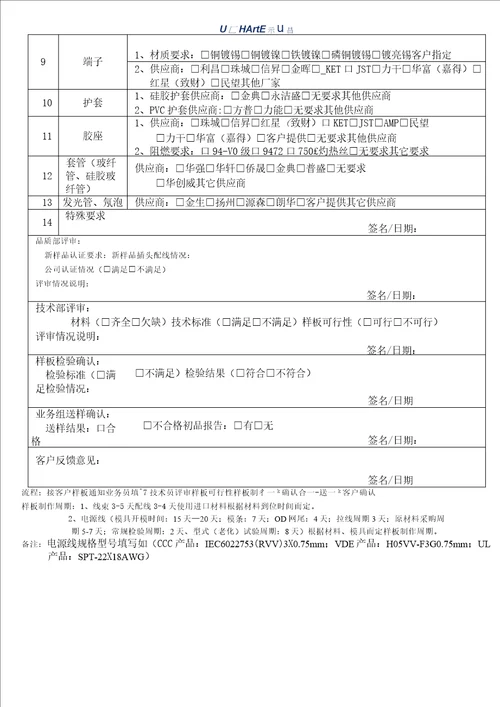 样品制作申请单