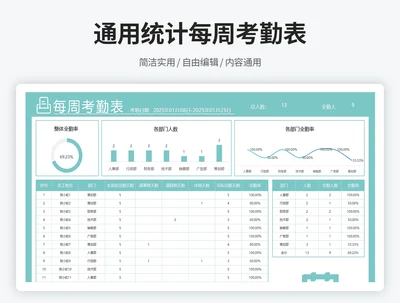 通用统计每周考勤表