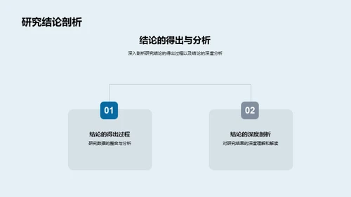 研究洞见与实践