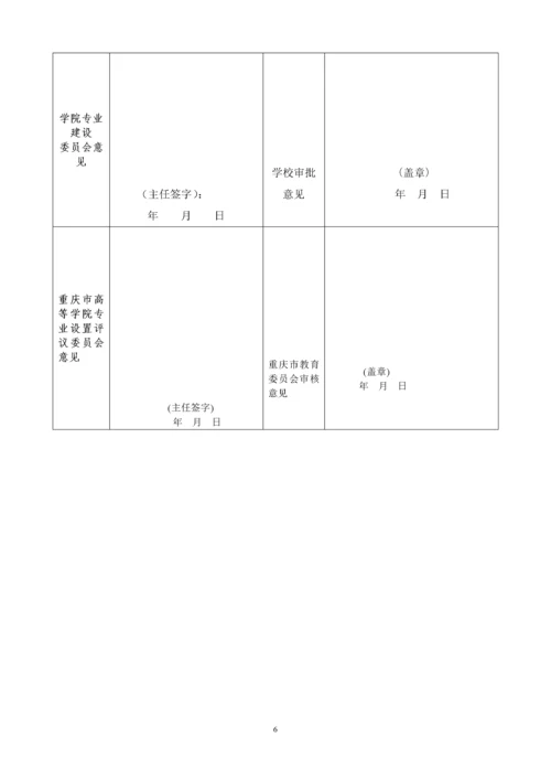 跨境电子商务专业申报材料.docx