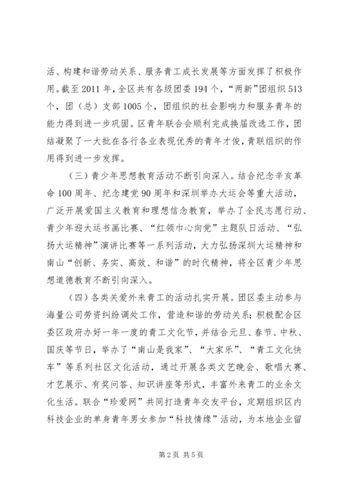 团区委经济社会形势分析会汇报材料.docx