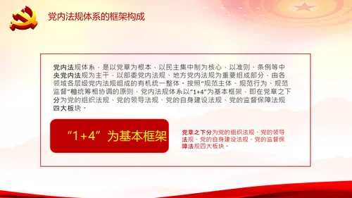 中国之治学习中国共产党党内法规体系PPT模板